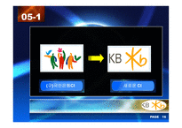 [경영전략] 기업이미지통합(CI)-17