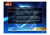 [경영전략] 기업이미지통합(CI)-18