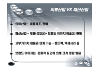 [국제경영] 보성인터내셔널 브랜드 해외진출-4