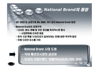 [국제경영] 보성인터내셔널 브랜드 해외진출-13