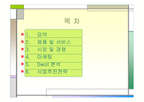 [사업계획서] 동물농장-2