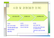 [사업계획서] 동물농장-14