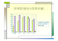 [사업계획서] 동물농장-18