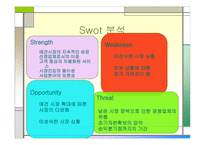 [사업계획서] 동물농장-19