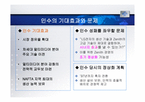 [국제경영] LG전자의 Zenith 인수사례 분석 및 평가-11
