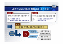 [국제경영] LG전자의 Zenith 인수사례 분석 및 평가-12