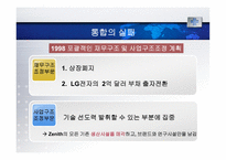 [국제경영] LG전자의 Zenith 인수사례 분석 및 평가-15