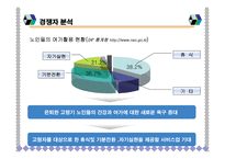 [벤처창업론] 실버산업 사업계획서-9