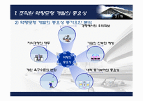 [조직행동] 조직원 역량모형개발의 중요성과 기업사례연구- 신세계백화점-5