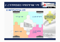 [조직행동] 조직원 역량모형개발의 중요성과 기업사례연구- 신세계백화점-12