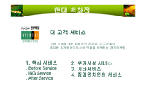 [CS 경영전략] 고객만족경영의 사례-10