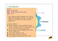 [광고기획서] 하이트 맥주 마케팅기획-15