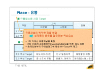 [광고기획서] 하이트 맥주 마케팅기획-20