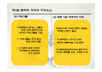 [국제경영론] 5장 문화적 환경과 그 사례-5