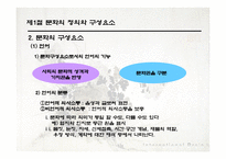 [국제경영론] 5장 문화적 환경과 그 사례-6