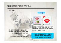 [국제경영론] 5장 문화적 환경과 그 사례-12