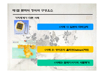 [국제경영론] 5장 문화적 환경과 그 사례-14