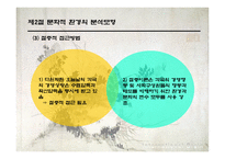 [국제경영론] 5장 문화적 환경과 그 사례-20