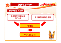 [광고기획서] vita500 비타500 광고 분석 및 계획, 광고기획안-8