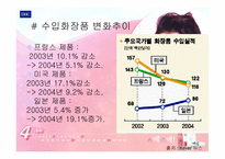 [광고기획서] DHC 광고기획서- 딥 클렌징 오일-3
