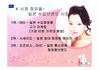[광고기획서] DHC 광고기획서- 딥 클렌징 오일-4