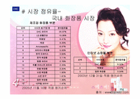 [광고기획서] DHC 광고기획서- 딥 클렌징 오일-5