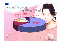 [광고기획서] DHC 광고기획서- 딥 클렌징 오일-8