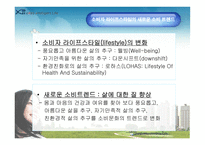[마케팅분석] GS건설 xi 자이 마케팅-3