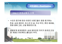 [마케팅분석] GS건설 xi 자이 마케팅-17