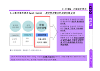 [광고기획서] KT&G브랜드 가치의 극대화를 위한 광고전략, 광고기획안-11