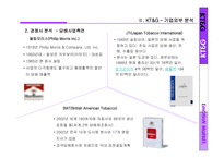 [광고기획서] KT&G브랜드 가치의 극대화를 위한 광고전략, 광고기획안-14