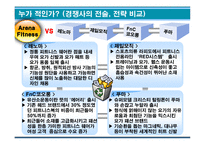 [마케팅] Arena 아레나 수영복 마케팅전략-12