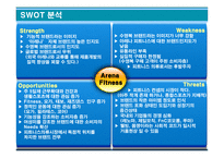 [마케팅] Arena 아레나 수영복 마케팅전략-15