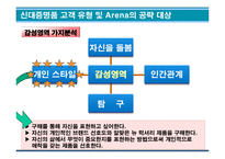 [마케팅] Arena 아레나 수영복 마케팅전략-16