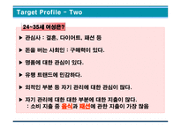 [마케팅] Arena 아레나 수영복 마케팅전략-19