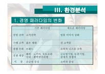 [마케팅] 삼성 애니콜 마케팅전략 분석-6