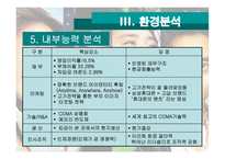 [마케팅] 삼성 애니콜 마케팅전략 분석-10