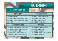 [마케팅] 삼성 애니콜 마케팅전략 분석-11