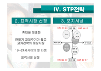 [마케팅] 삼성 애니콜 마케팅전략 분석-13