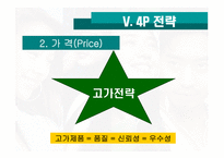 [마케팅] 삼성 애니콜 마케팅전략 분석-16