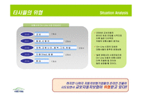 [광고기획서] 교보자동차보험 광고기획안-10