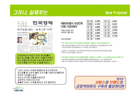 [광고기획서] 교보자동차보험 광고기획안-15