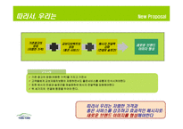 [광고기획서] 교보자동차보험 광고기획안-20