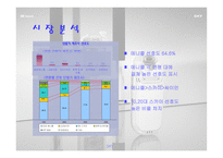 [광고전략] SKY 스카이 최신 광고전략과 광고계획서, 광고기획안-12