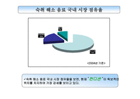 ADR컨디션 광고기획서-6