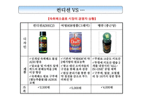 ADR컨디션 광고기획서-9