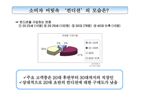 ADR컨디션 광고기획서-12