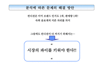 ADR컨디션 광고기획서-18