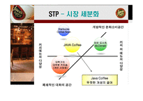 [광고기획서] 자바커피 Java coffee 광고전략, 광고기획안-16