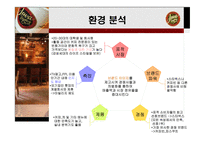 [광고기획서] 자바커피 Java coffee 광고전략, 광고기획안-20